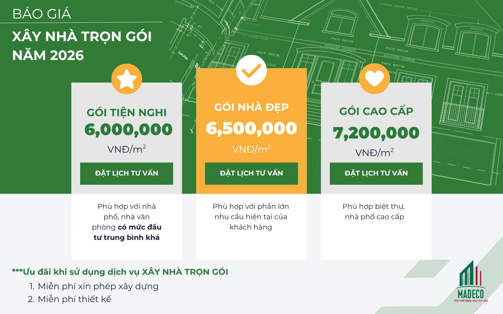 gia-xay-nha-tron-goi-2026