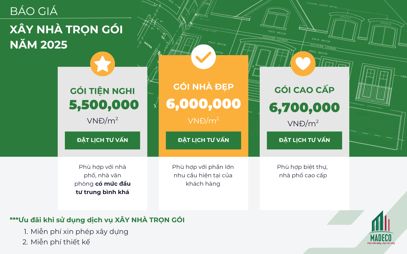 gia-xay-nha-tron-goi-2025